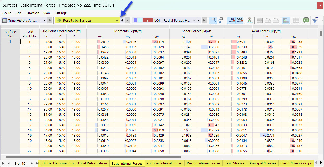 Surface Results in Table for Time History Analysis