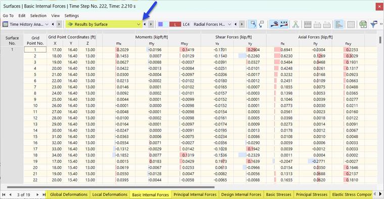 Surface Results in Table for Time History Analysis