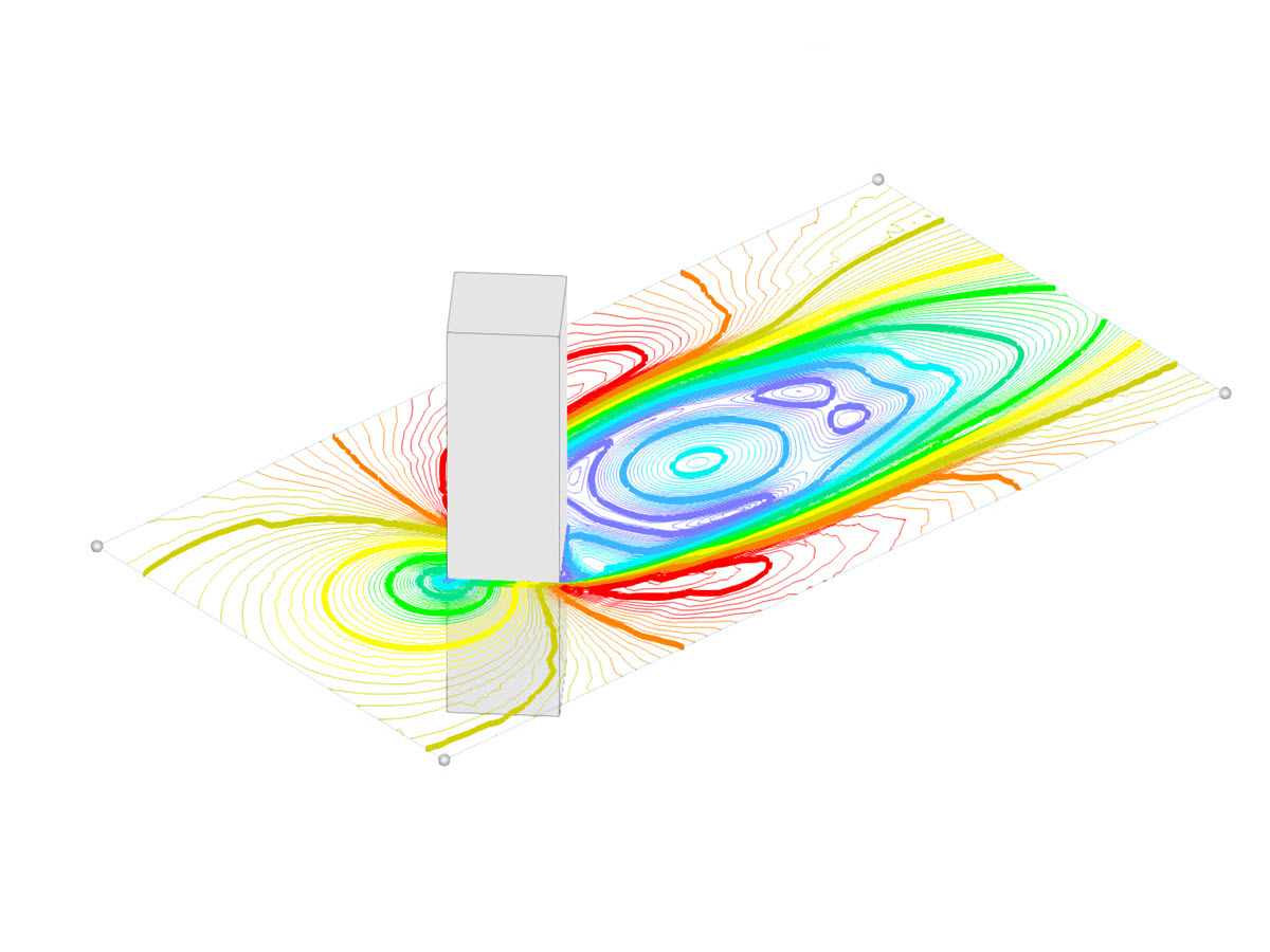 Wind Velocity Isolines