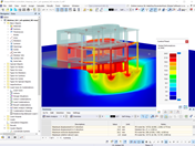 Calculations of Geotechnical Analysis in RFEM 6