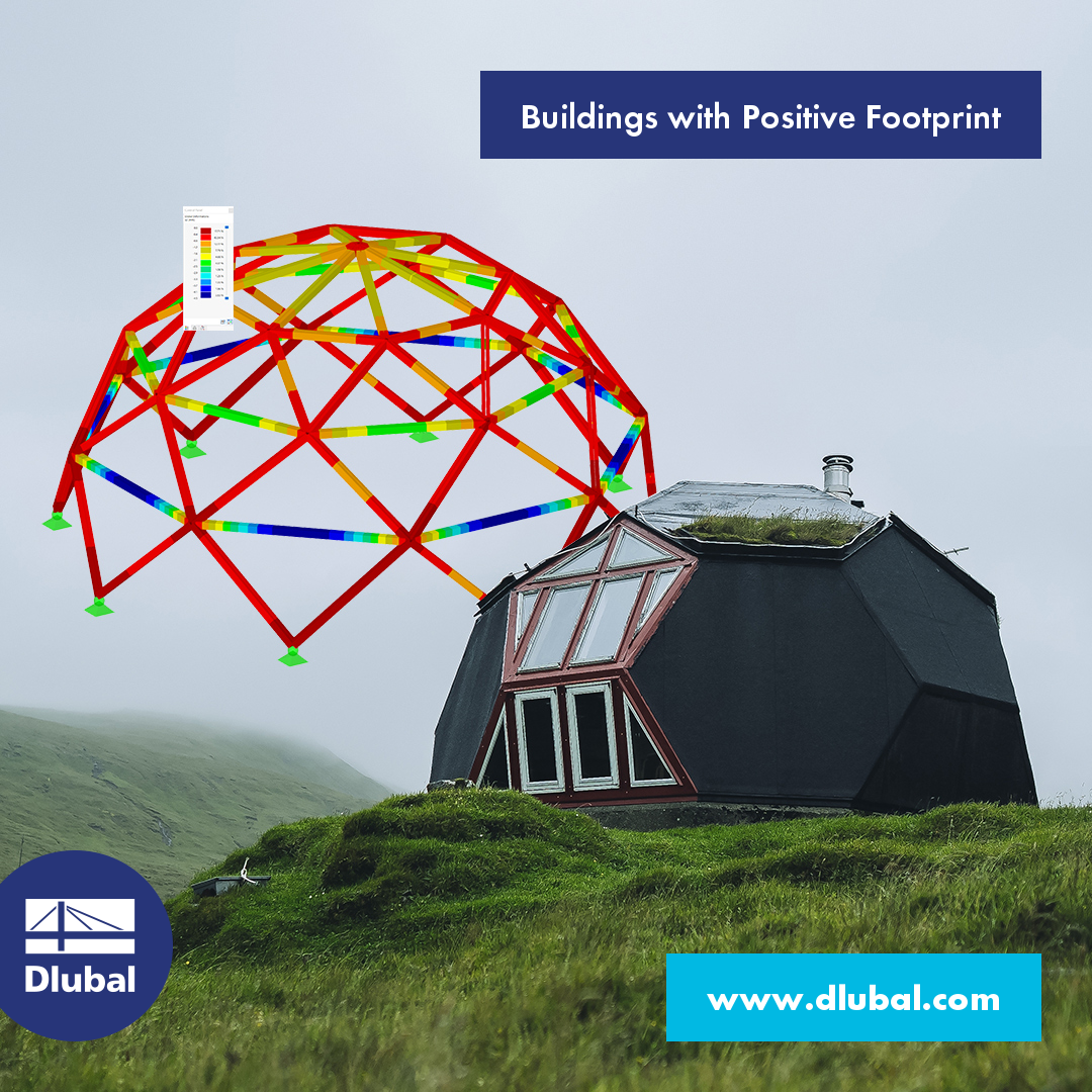 Buildings with Positive Footprint