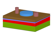 Reinforced Concrete Tank on Soil Model