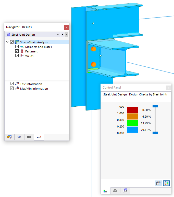 Graphical Results of Stress-Strain Analysis