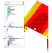 Result Value in User-Defined Point