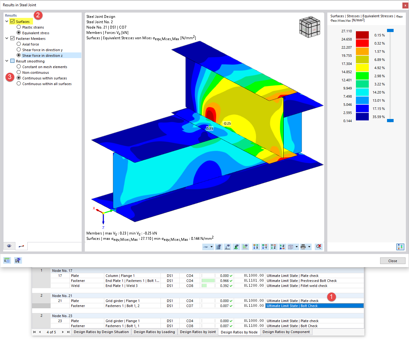 Equivalent Stresses and Bolt Forces of Grid Girder Connection