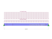 KB 001861 | Plate Girder Design According to AISC 360-16