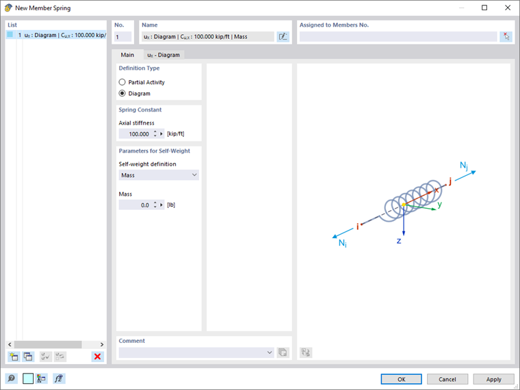 Dialog Box "New Member Spring"