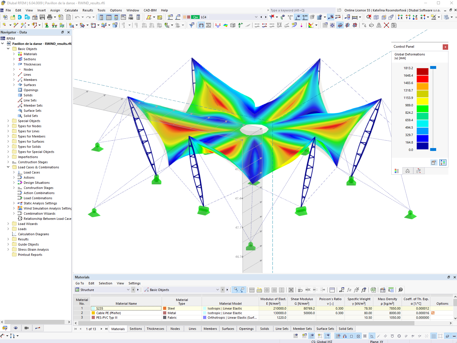 Wind Deformation of Tensile Membrane Structure