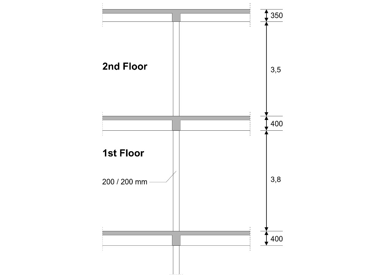 VE 1026 | System Section