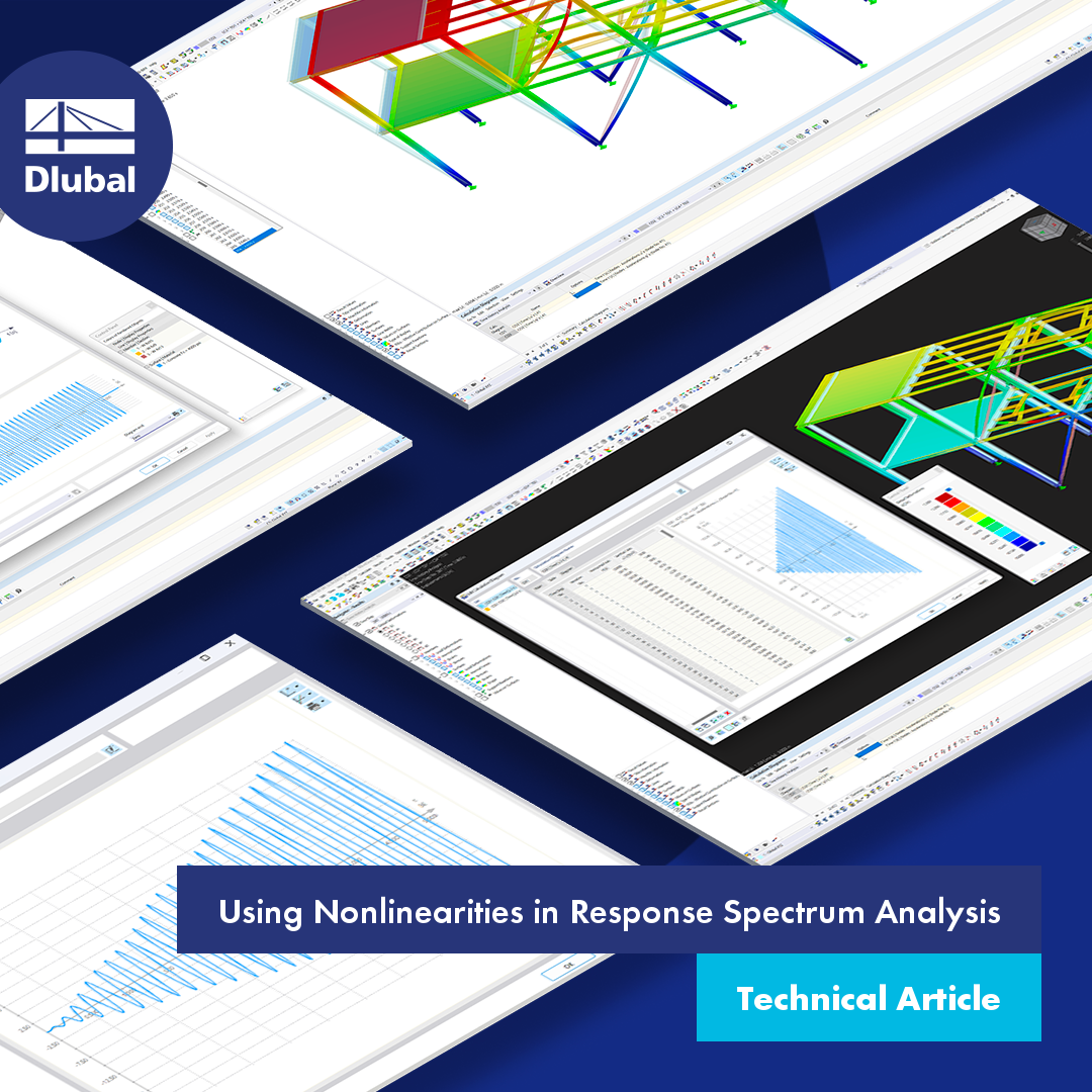 Using Nonlinearities in Response Spectrum Analysis