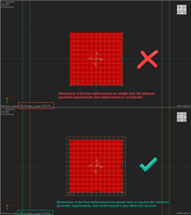 Effectiveness of Reinforcement