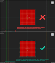Effectiveness of Reinforcement