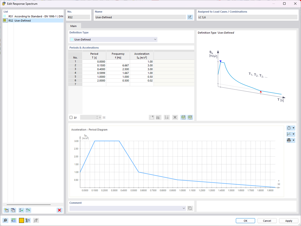 Applied User-Defined Response Spectrum (KB 1867)