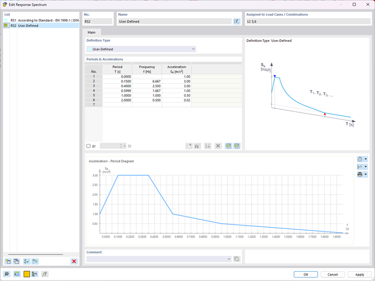 Applied User-Defined Response Spectrum (KB 1867)