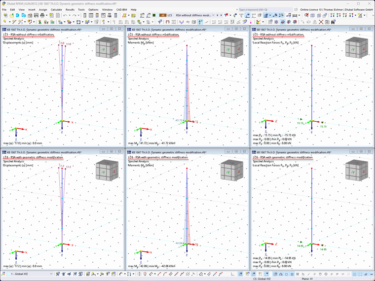Result Comparison Without Consideration of Geometric Stiffness Matrix (Top) and with Consideration (Below)