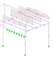 Platform Load on Beams Only