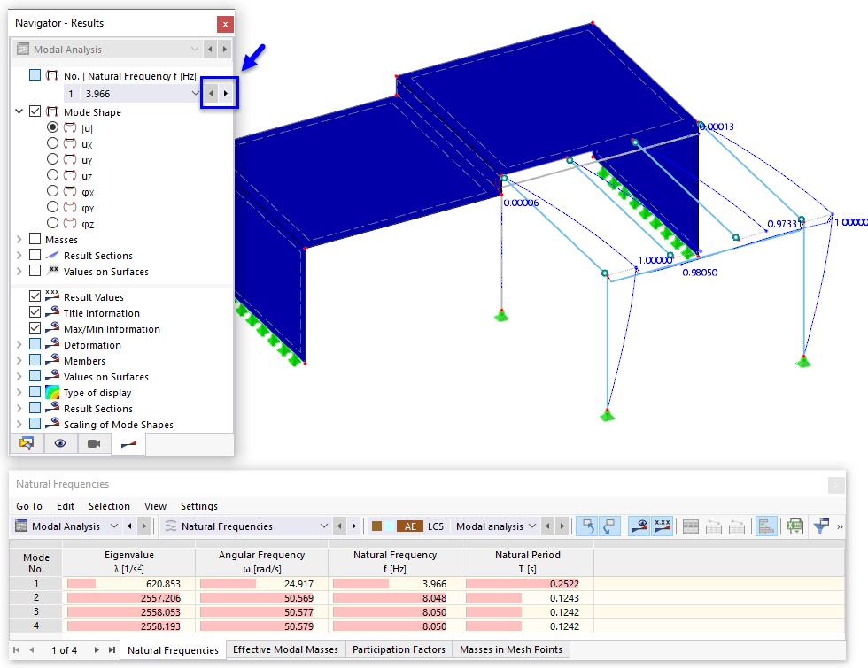 Modal Analysis Results