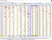 Factors for Effective Modal Masses