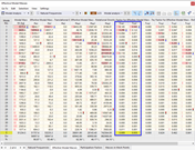 Factors for Effective Modal Masses