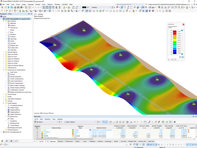 Deformation of CLT Slab with Concrete Gap | © Furche Geiger Zimmermann Tragwerksplaner GmbH
