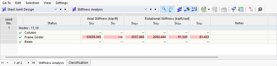 "Stiffness Analysis" Table Showing Axial and Rotational Stiffnesses