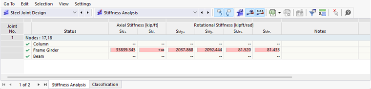 "Stiffness Analysis" Table Showing Axial and Rotational Stiffnesses
