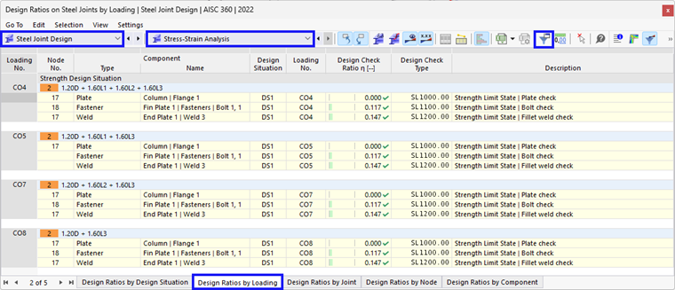 Tables for "Design Ratios on Steel Joints"