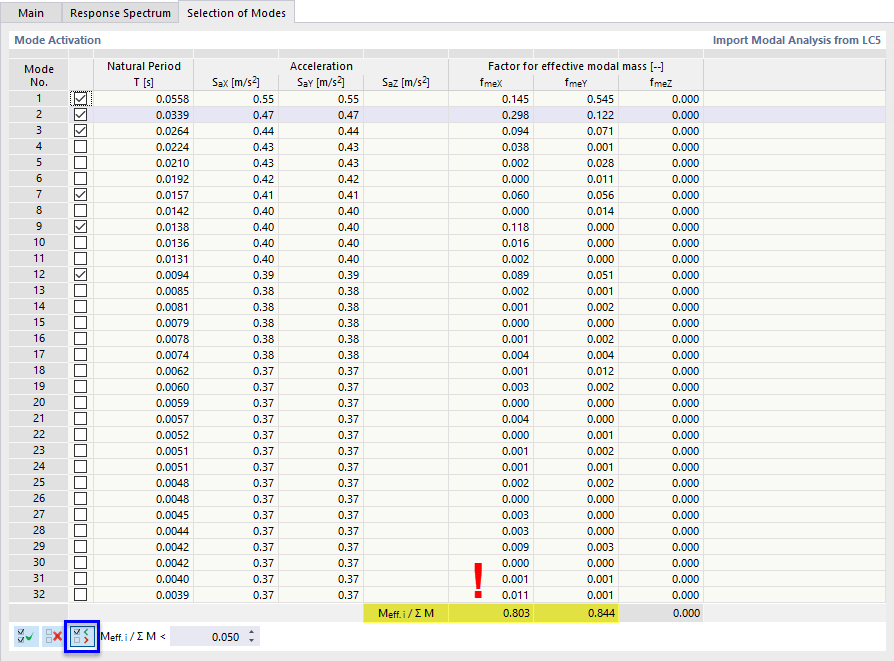 Deselecting Modes According to Criterion