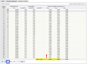 Deselecting Modes According to Criterion