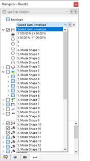 Results Available for Every Mode Shape and Direction