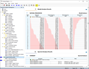 Modal Analysis and Spectral Analysis Results in Printout Report