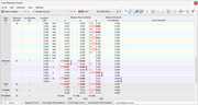 Line Release Forces in Table