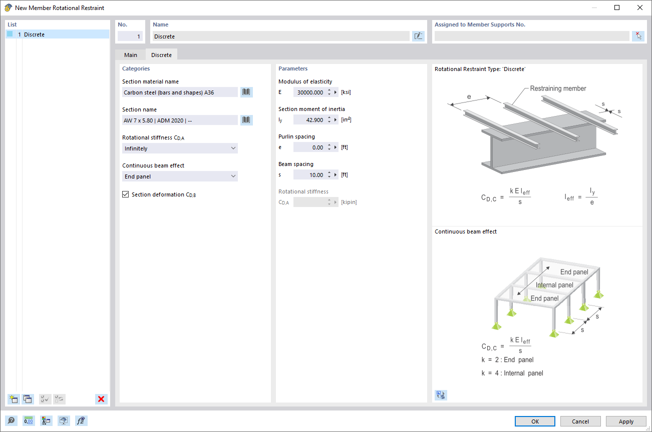 Dialog Box "Member Rotational Restraint", Tab "Discrete"