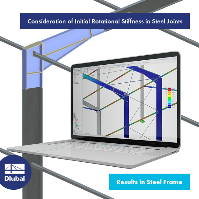 Consideration of Initial Rotational Stiffness in Steel Joints