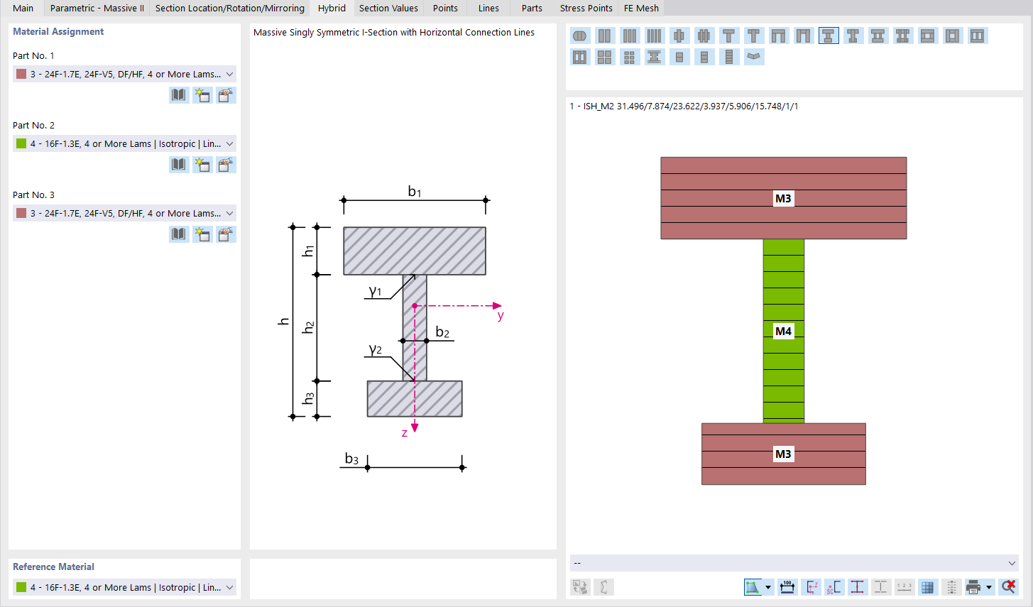 Defining Hybrid Cross-Section