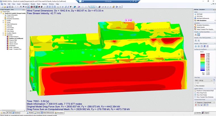 Cp Value in Building with Parapets