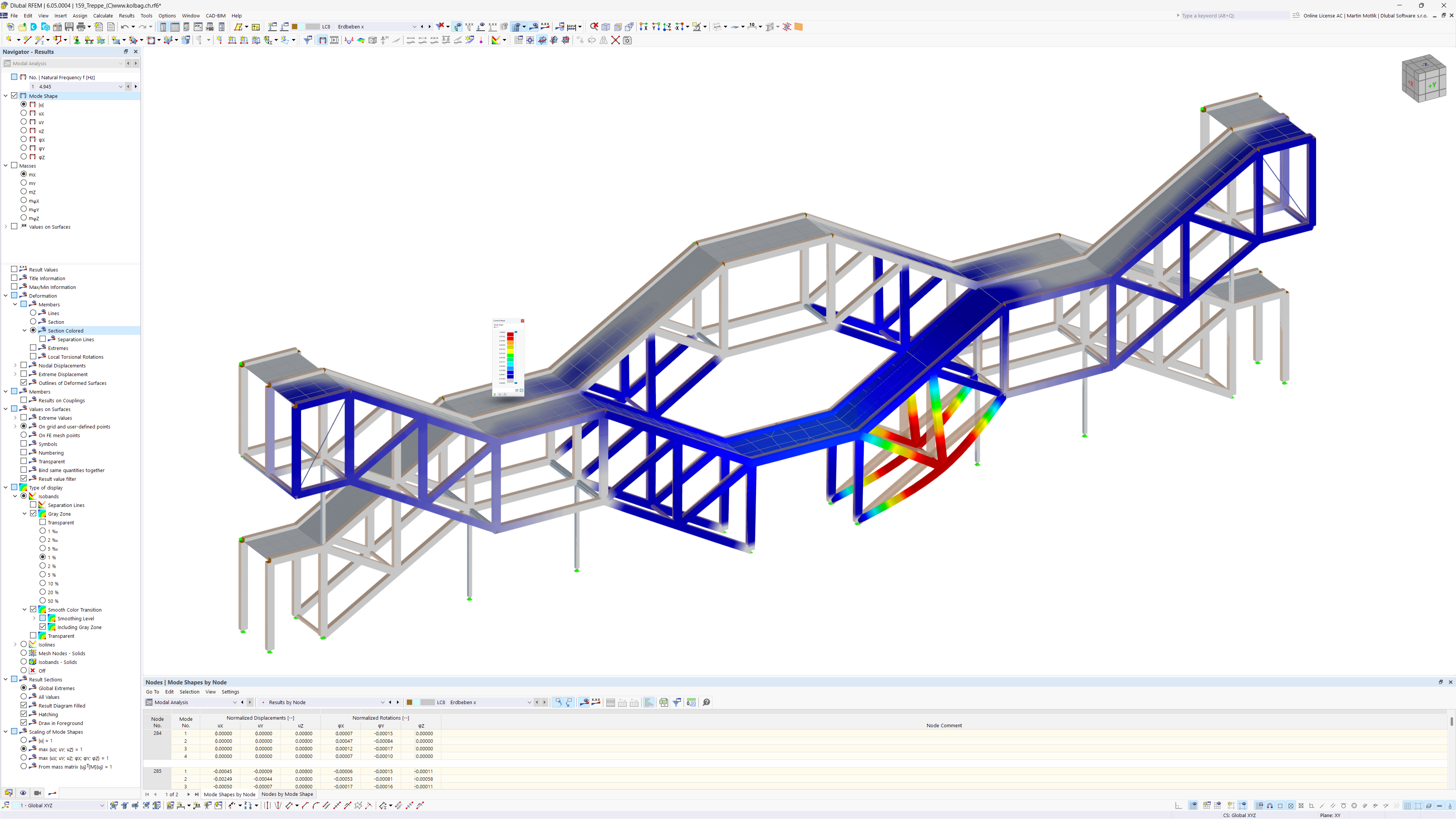 Modal Analysis | © Josef Kolb AG | www.b-3.ch