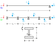 Spatial Bending with Axial Force and Warping