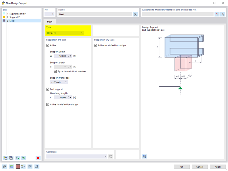 Design Support for Designing Local Transverse Forces of Cold-Formed Sections