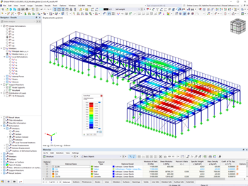The construction of a gym in Metz