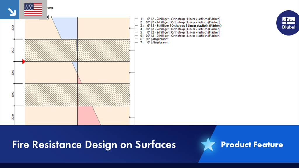 Display of fire resistance design functionality for surfaces in accordance with EN 1995 and other standards.