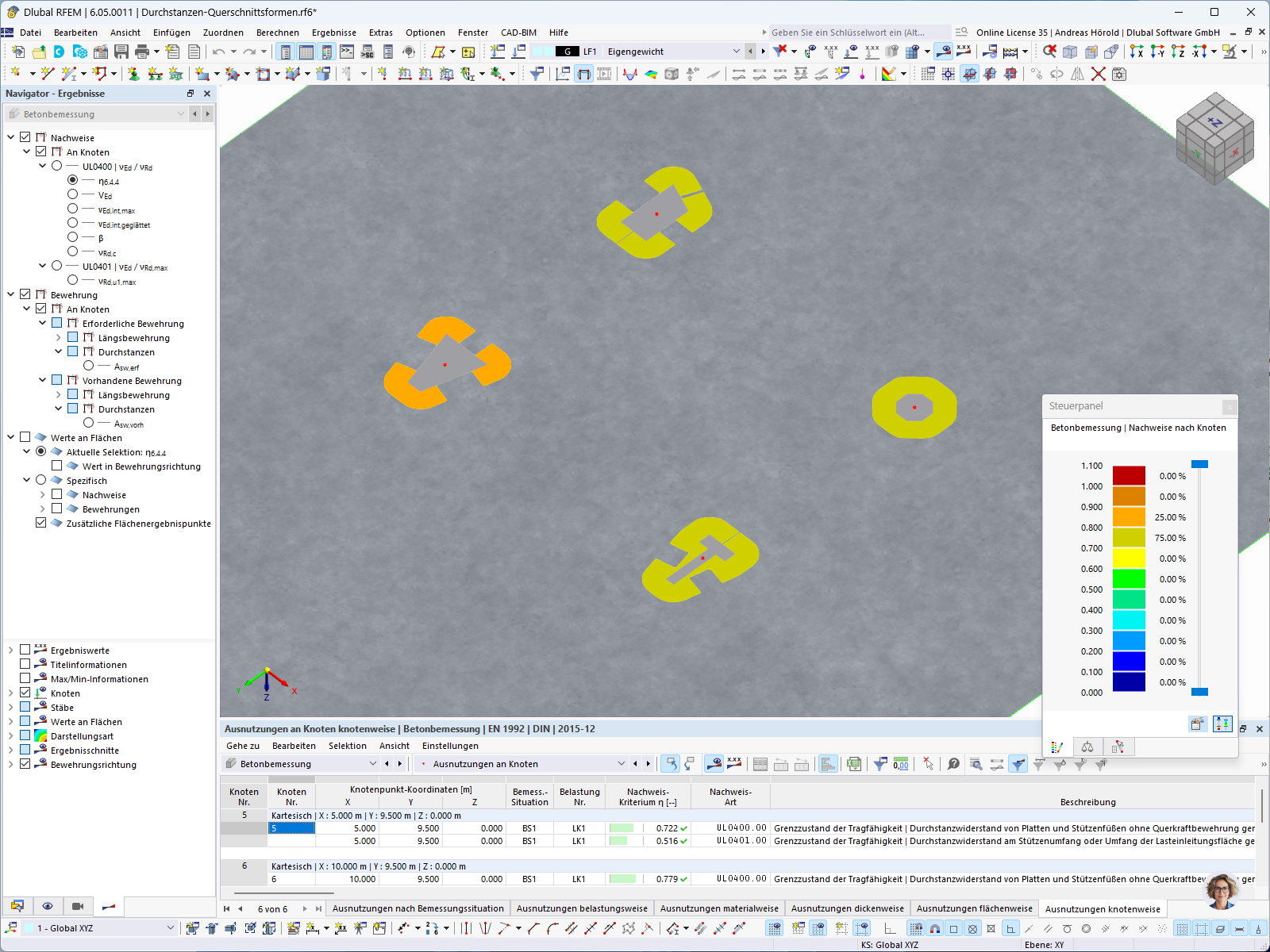 Feature 002801 | Punching Shear Design for All Section Shapes