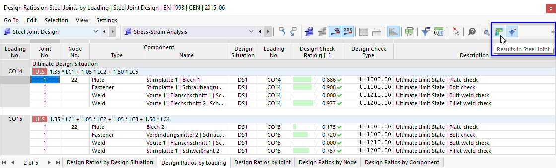 Button "Results in Steel Joint" in Table Toolbar
