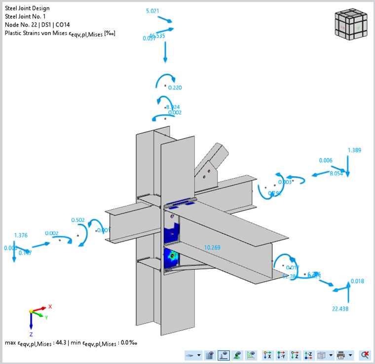 Connection Nodes with Plastic Strains and Loads of Submodel