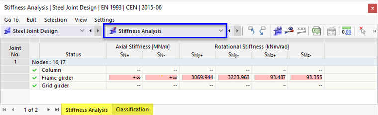 Result Tables "Stiffness Analysis" for Steel Joint Design