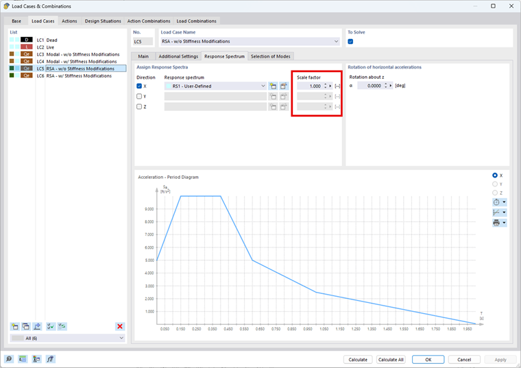 KB 001877 | ASCE 7-22 and NBC 2020 Seismic P-Delta Considerations in RFEM 6