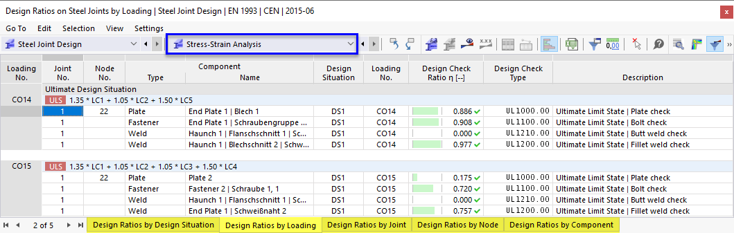 Result Tables "Stress-Strain Analysis" for Steel Joint Design