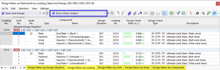 Result Tables "Stress-Strain Analysis" for Steel Joint Design