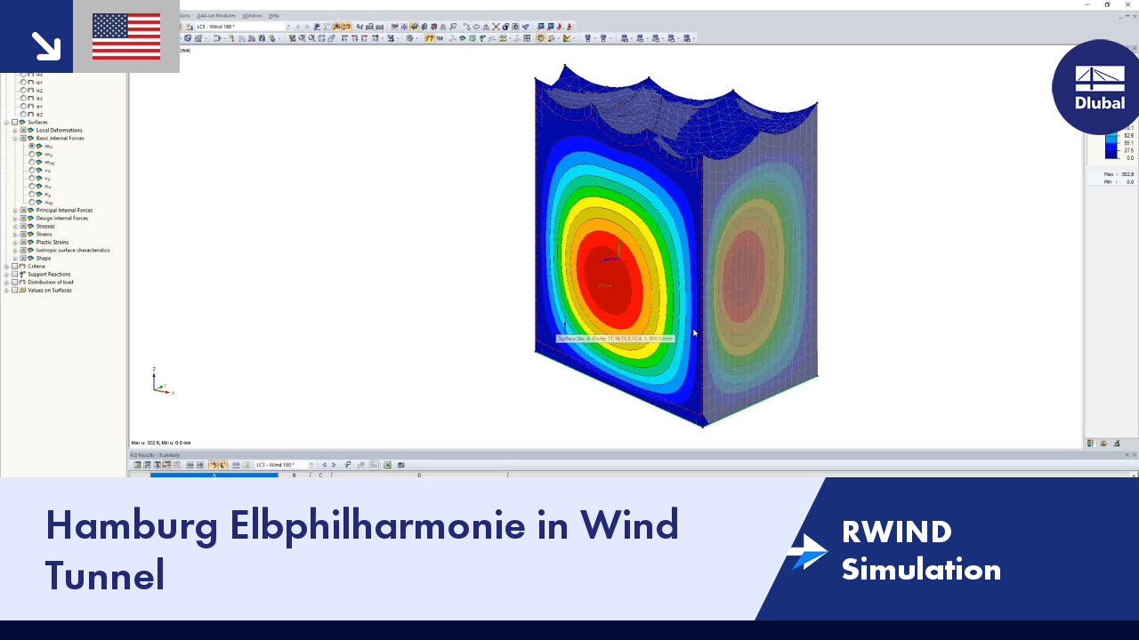 RWIND Simulation - Hamburg Elbphilharmonie in Wind Tunnel