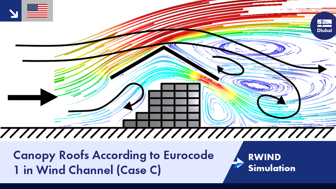 RWIND Simulation | Canopy Roofs According to Eurocode 1 in Wind Channel ...